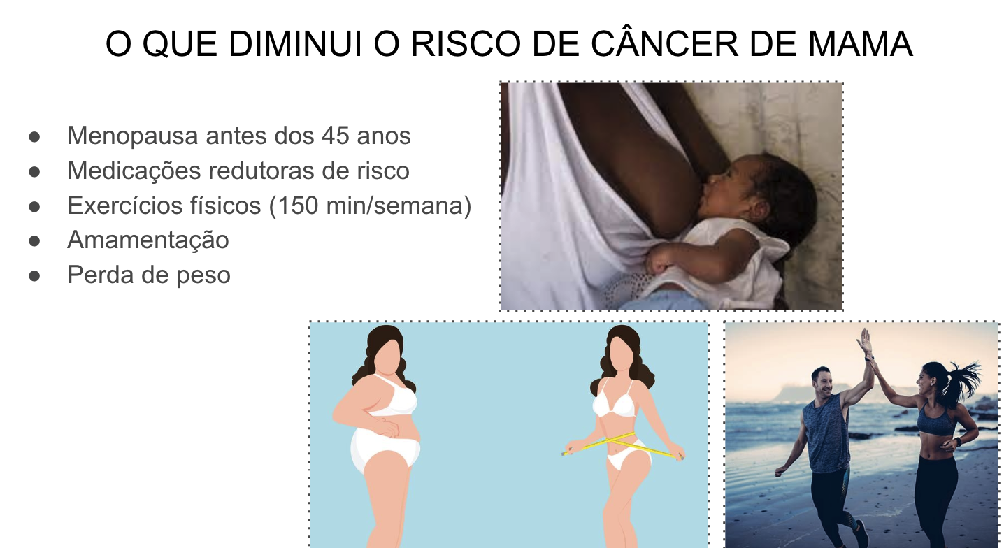 O que posso fazer para me prevenir do câncer de mama